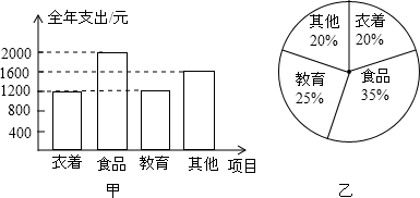 作业宝