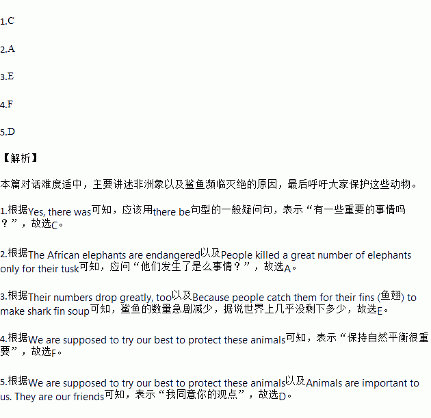 根据对话内容.从方框内选择恰当的句子将对话补充完整.a: Hi, Peter! Did You Watch The World Service 