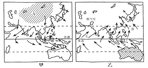  1 2 