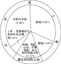  1 A 
