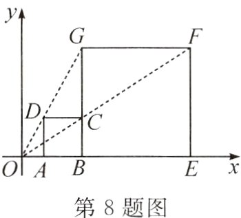 第8题图