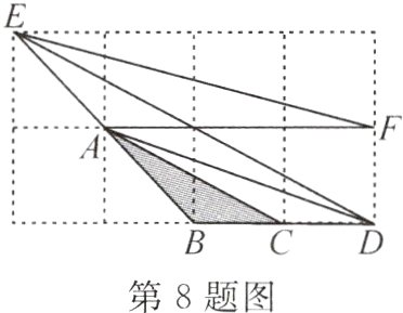 第8题图