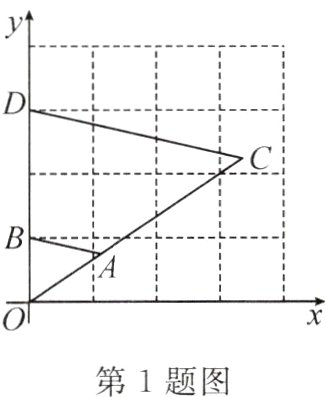 第1题图