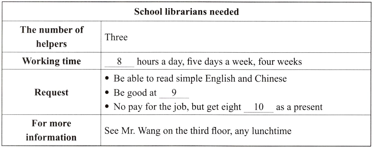 information