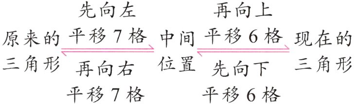 平移7格平移6格