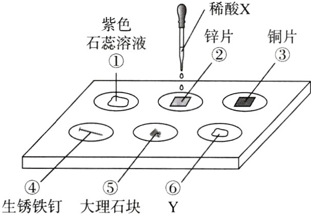 生锈铁钉大理石块Y