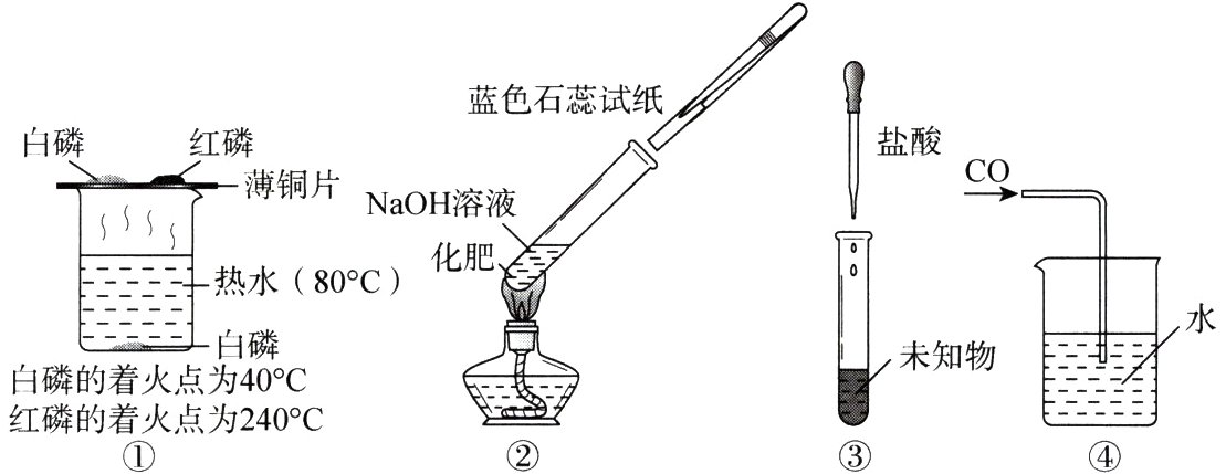 红磷的着火点为240C