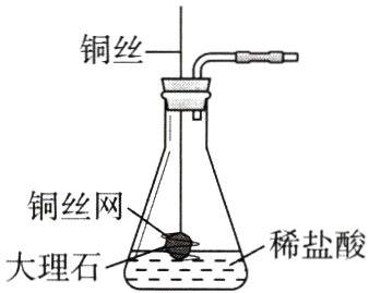稀盐酸大理石