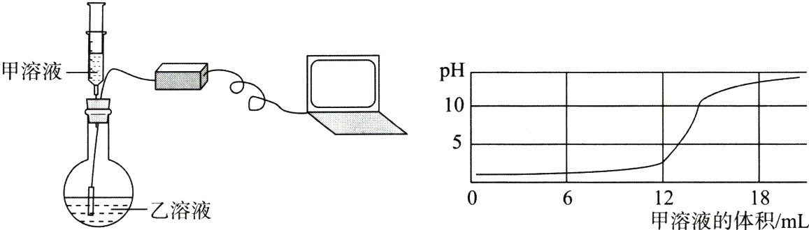 18甲溶液的体积mL甏乙溶液