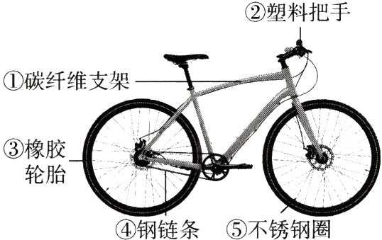 钢链条不锈钢圈