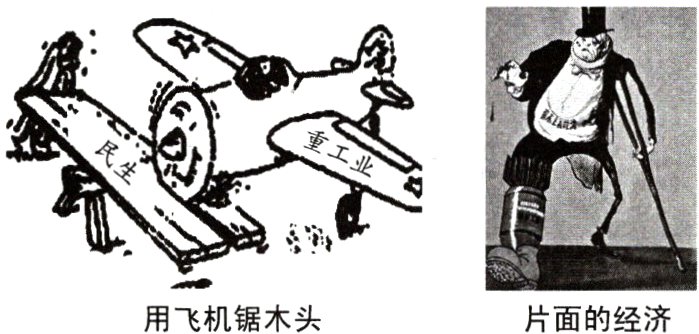用飞机锯木头片面的经济