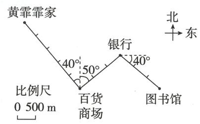 比例尺百货图书馆0500m商场