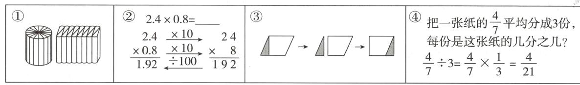 fracx08192fracx8192frac47frac47frac13frac4211003