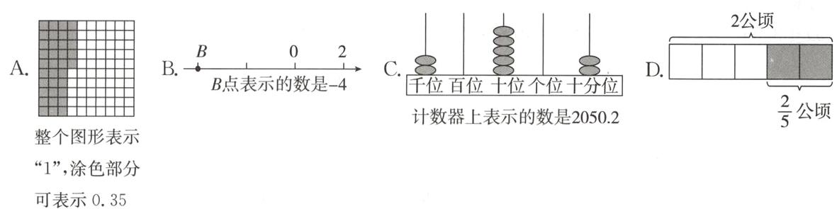 1涂色部分可表示035