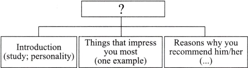 Thingstha恕presSsrReasonswhm怯rstudypersonalityoneexample