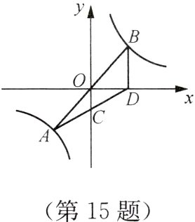 第15题
