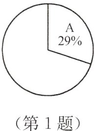 第1题