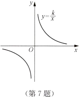 第7题