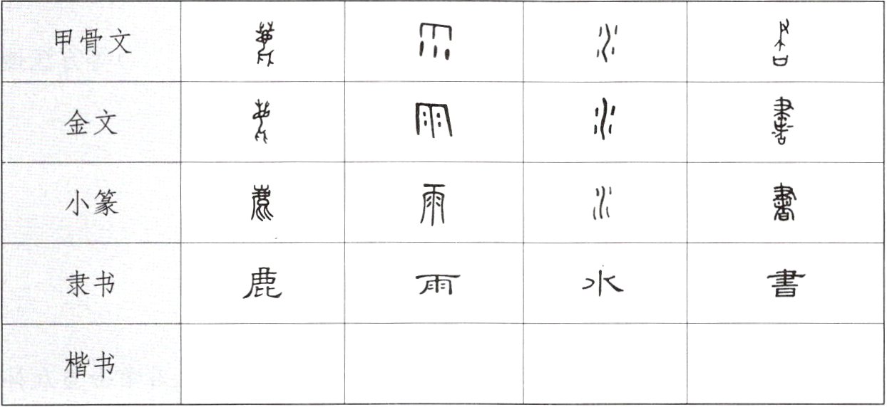 楷书