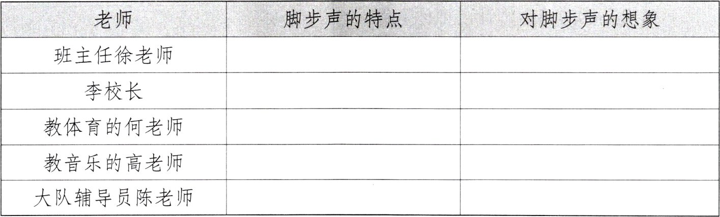 大队辅导员陈老师