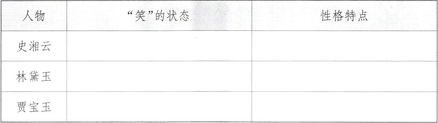 贾宝玉