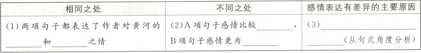 从句式角度分析B项句子感情更为之情