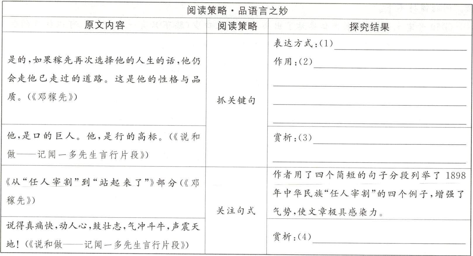 赏析4地说和做记闻一多先生言行片段