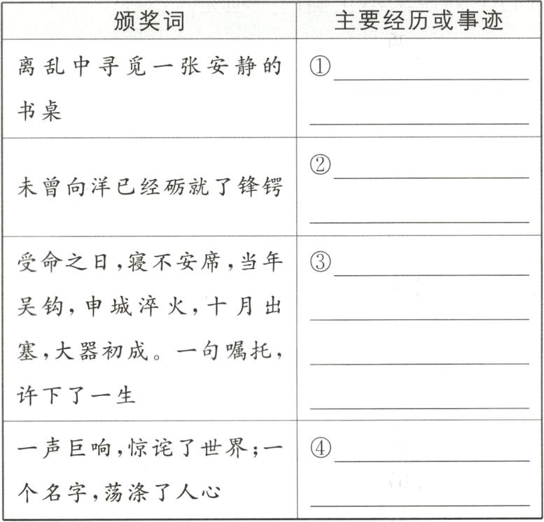 个名字荡涤了人心