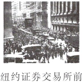 纽约证券交易所前