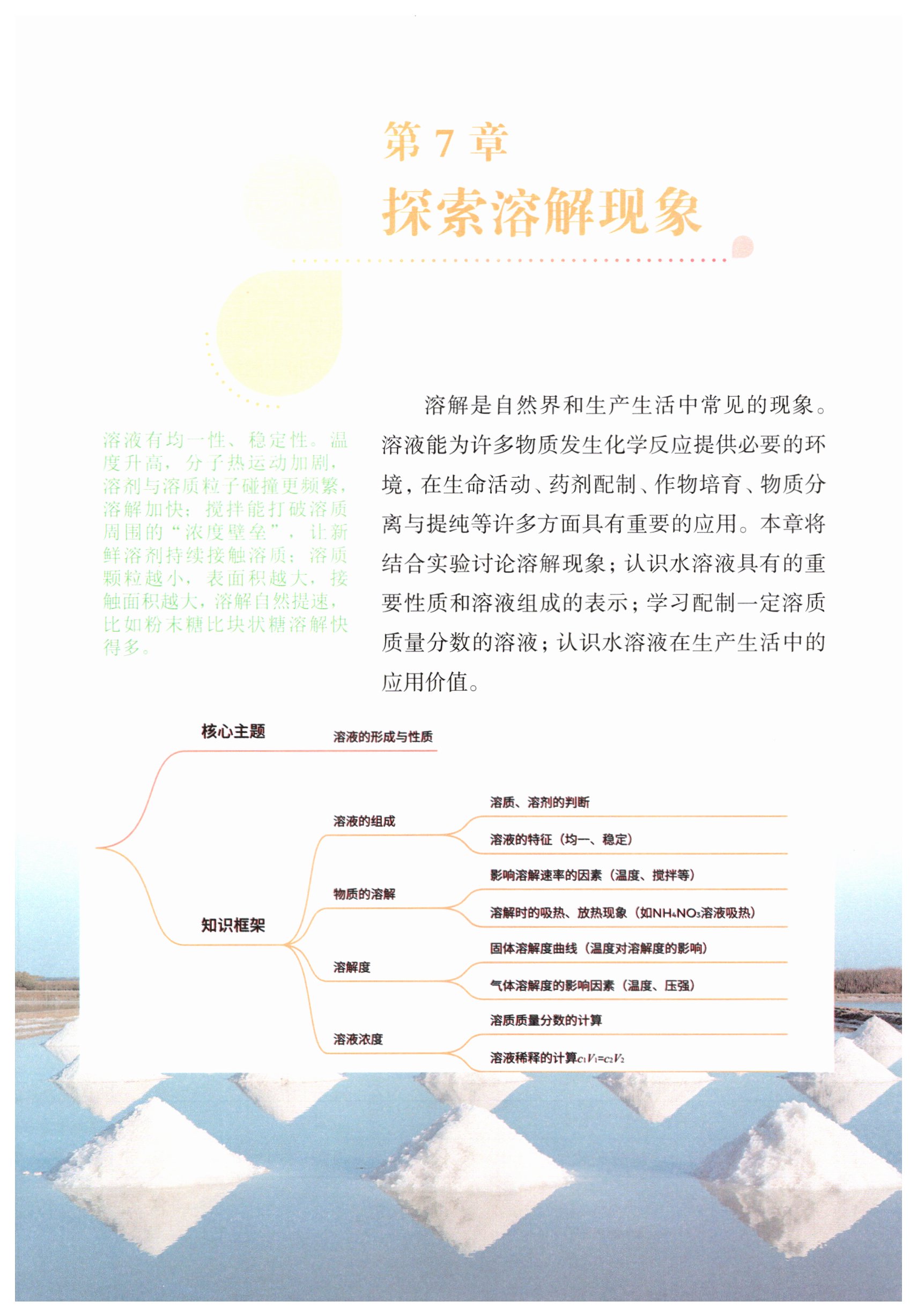 2026年教材课本九年级化学下册沪教版&nbsp;第1页