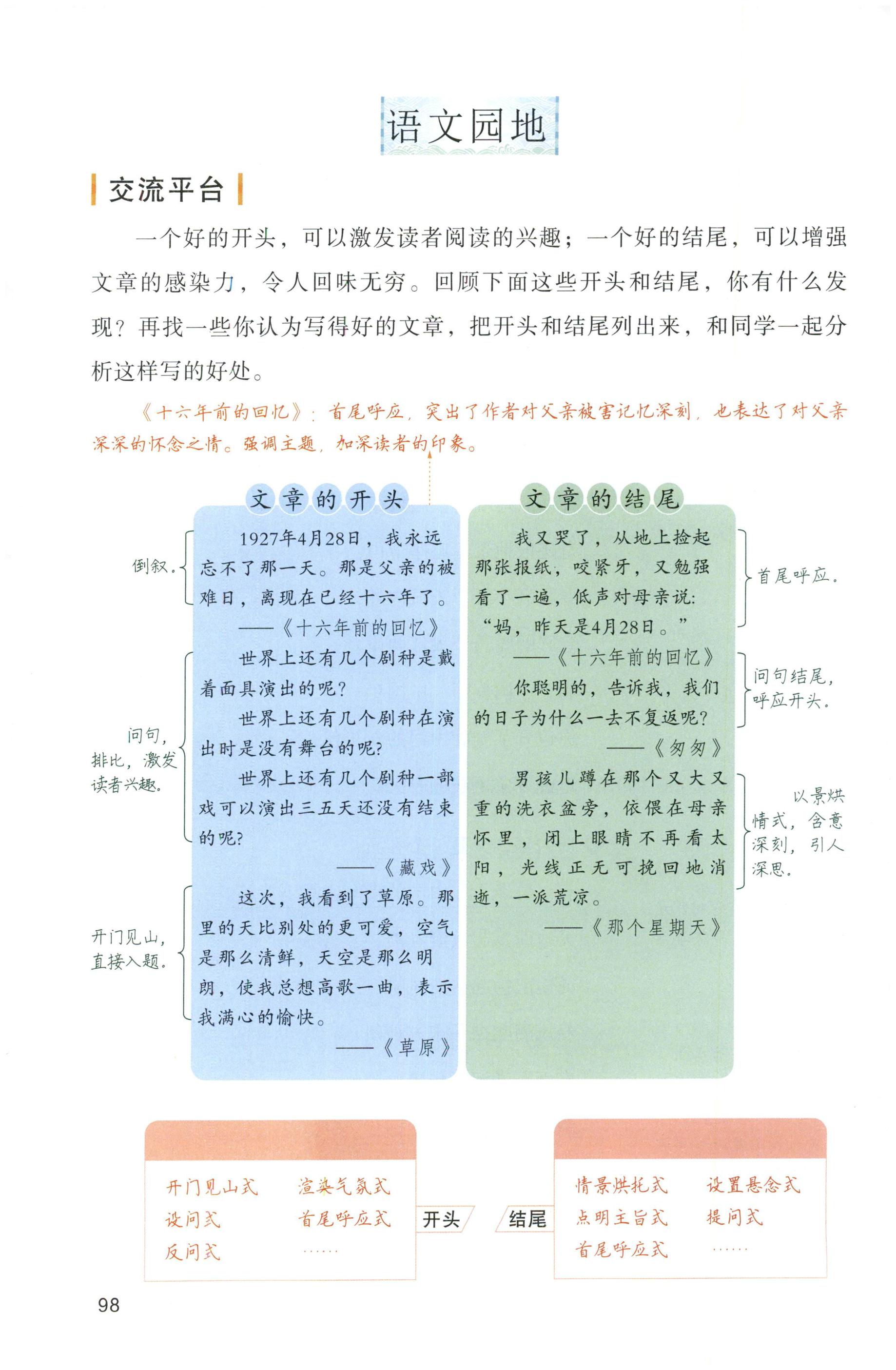 第98页