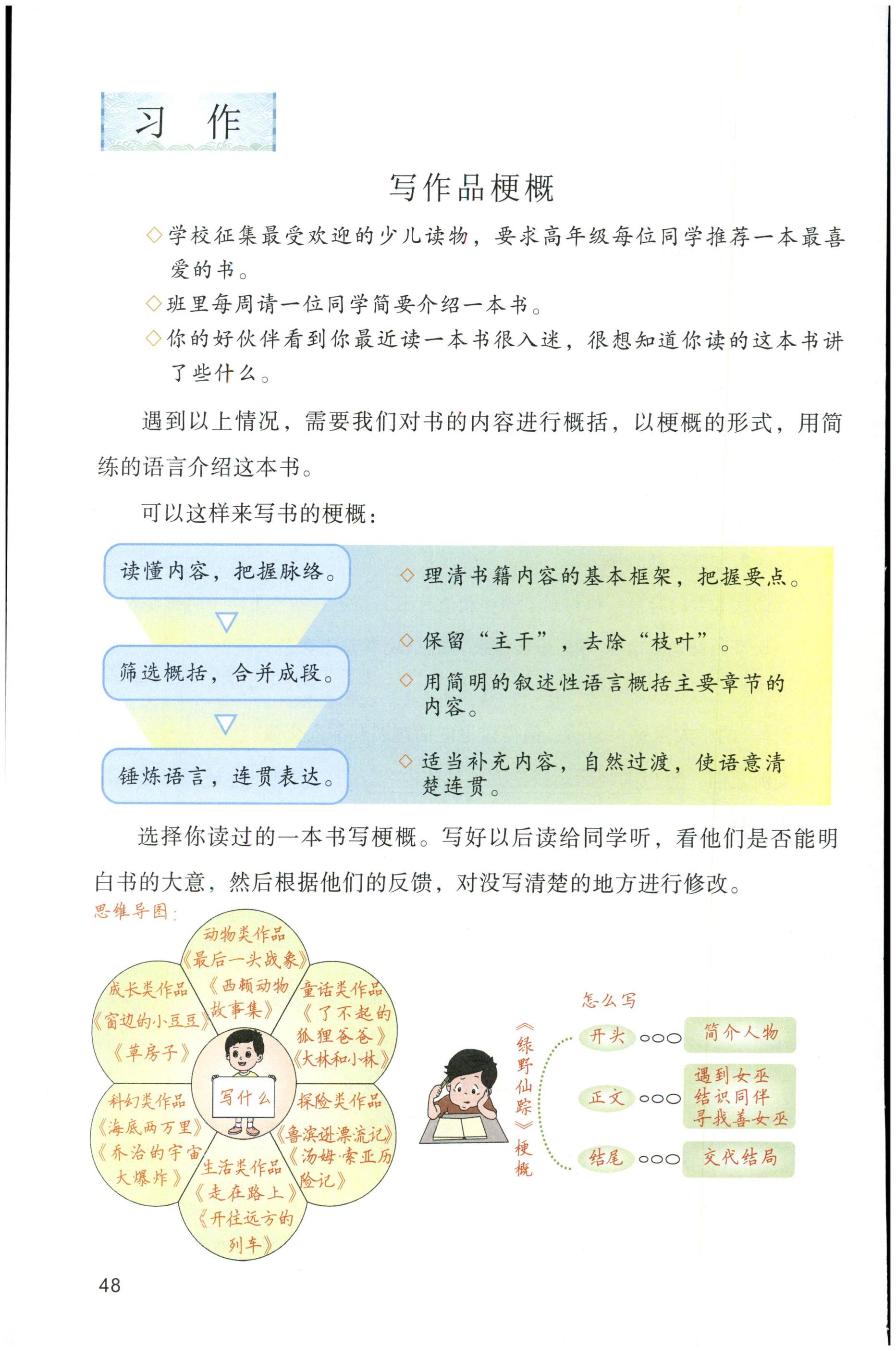第48页