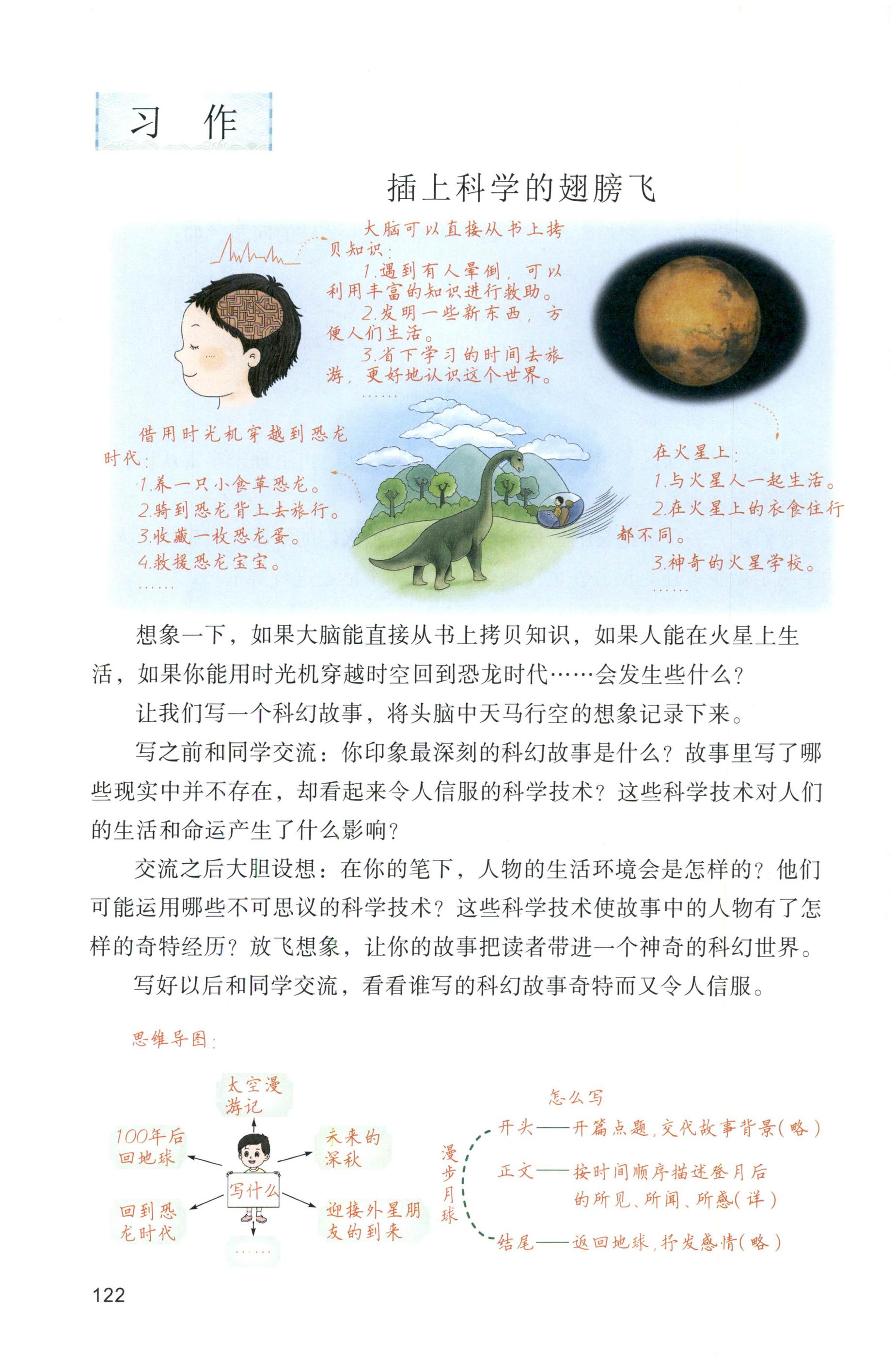 第122页