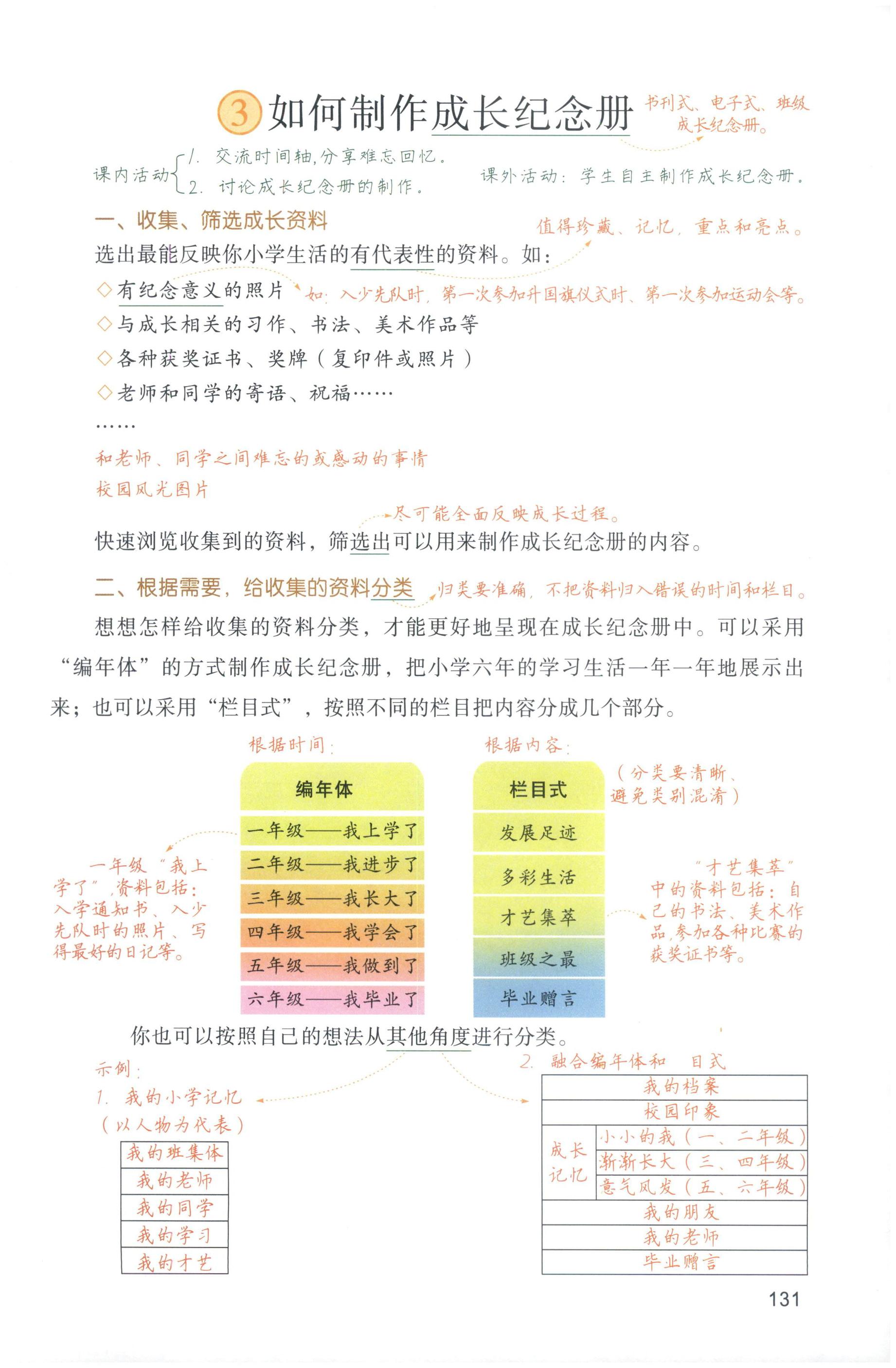 第131页
