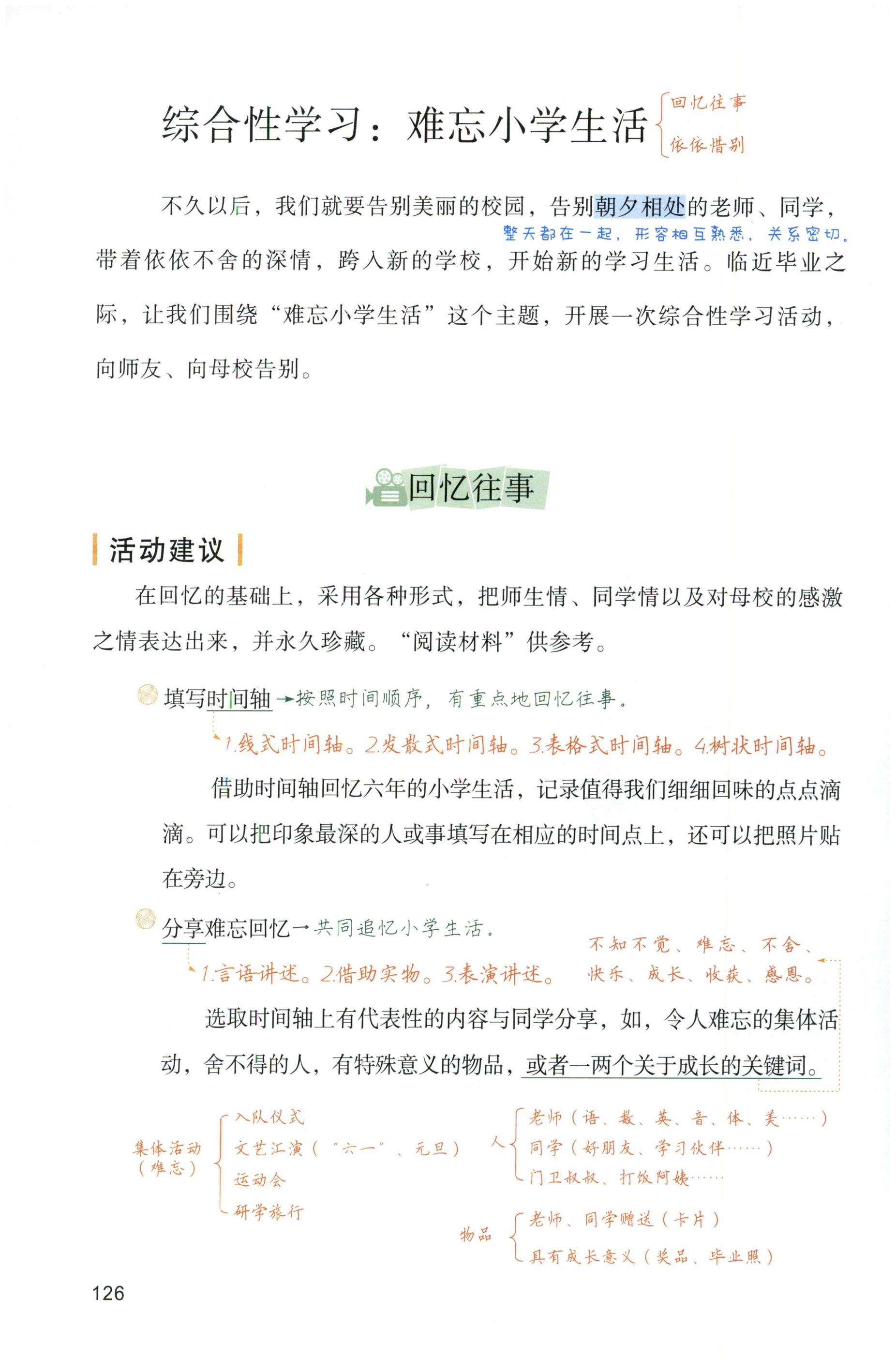 第126页