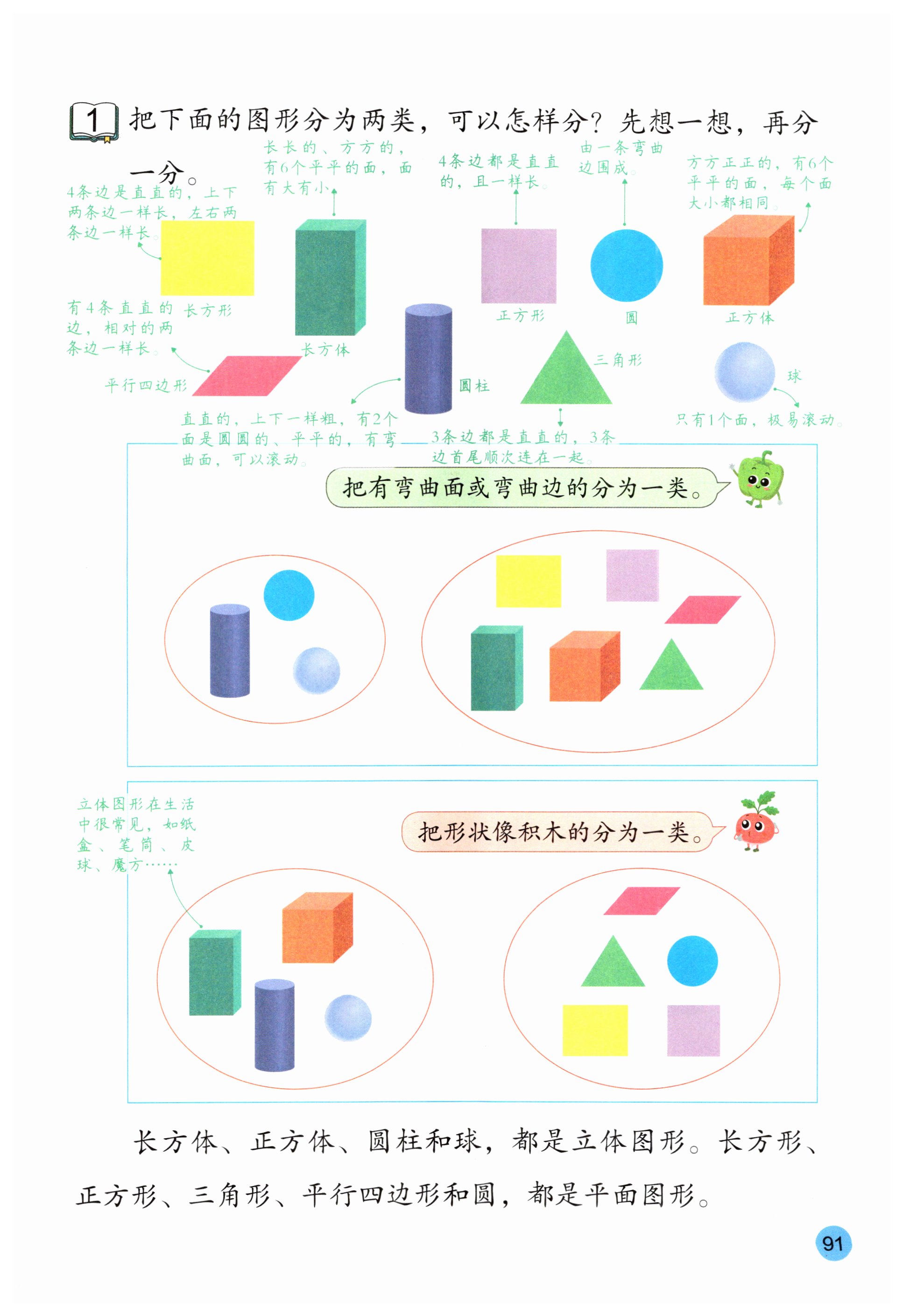 第91页