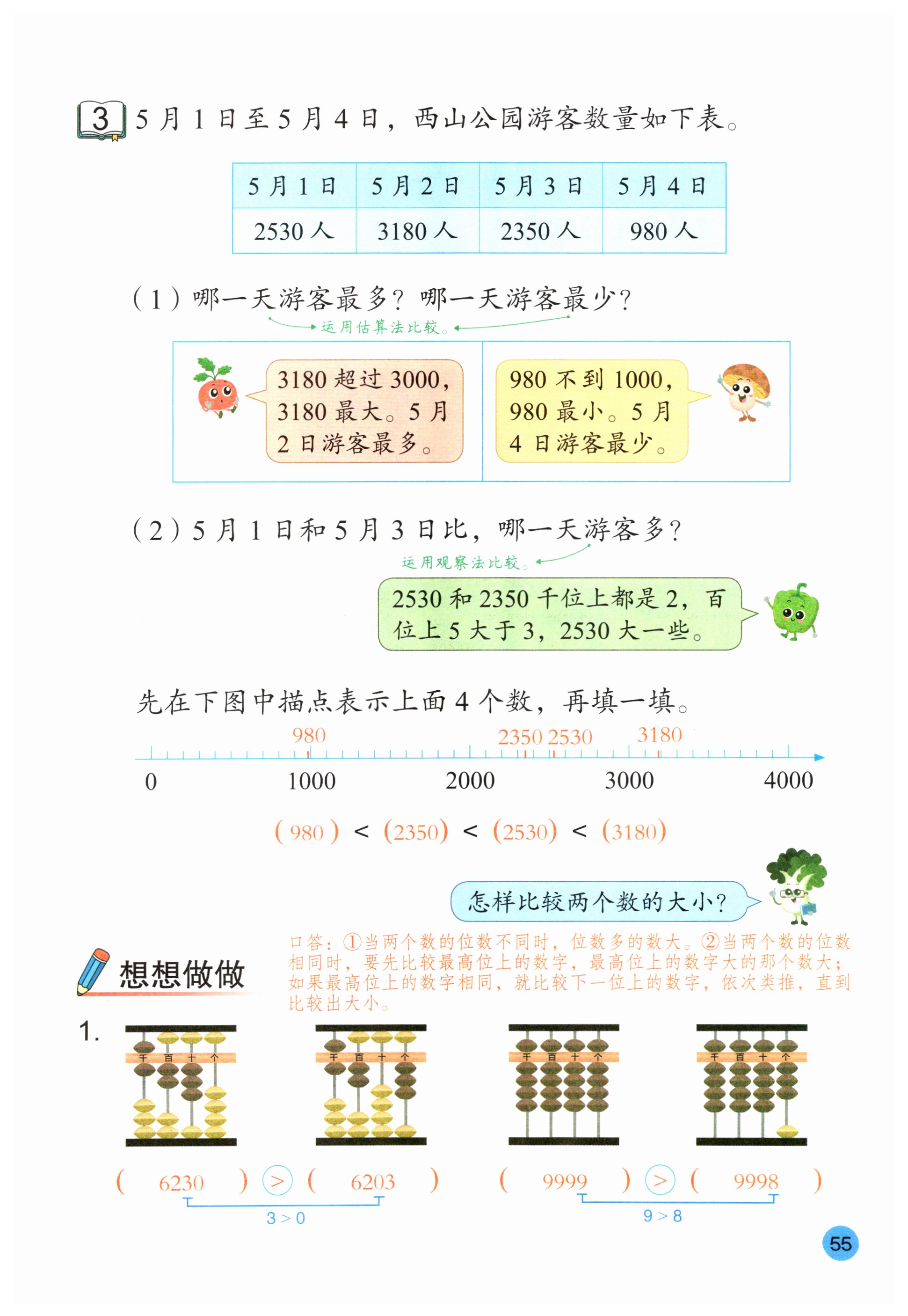第55页