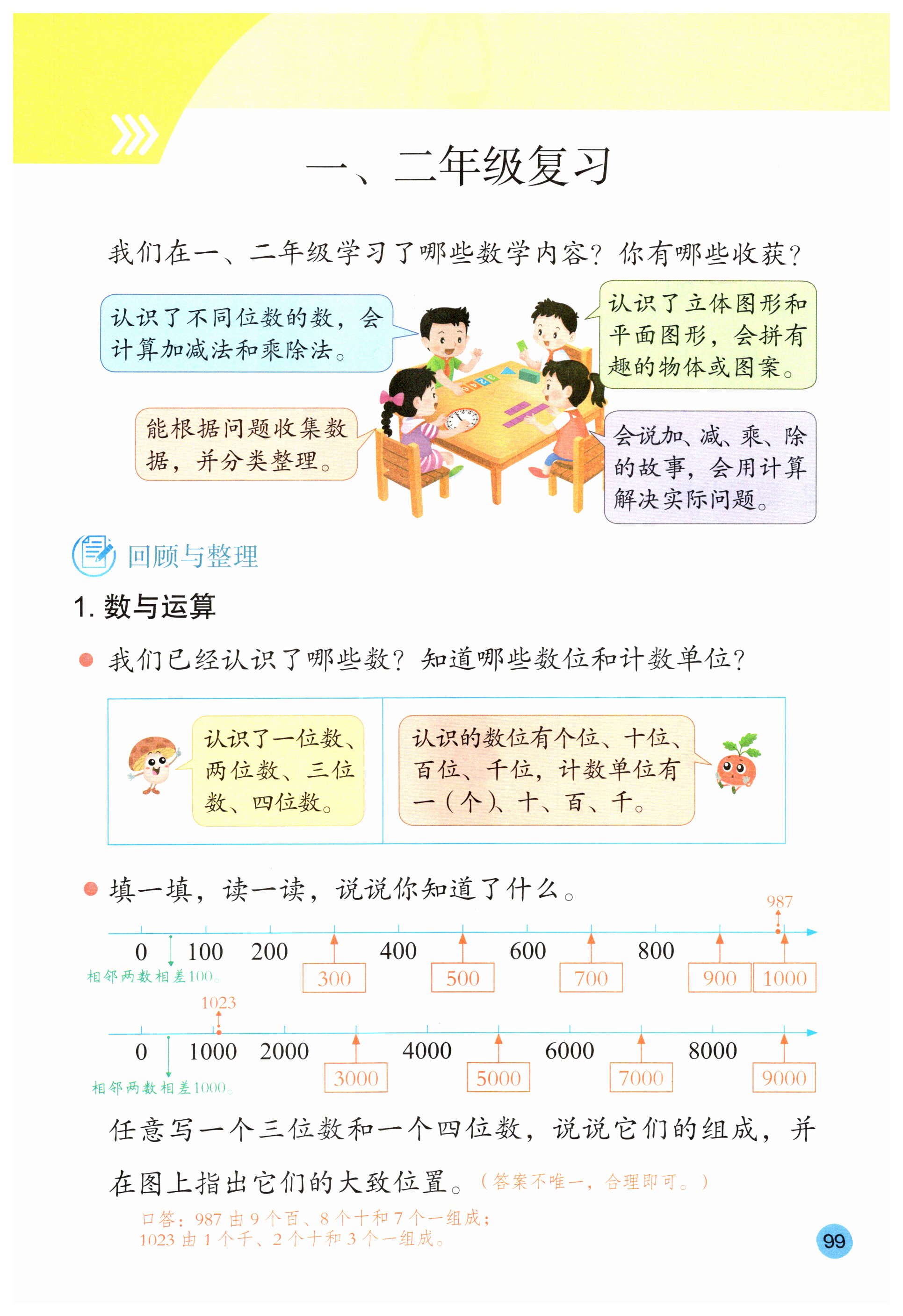 第99页