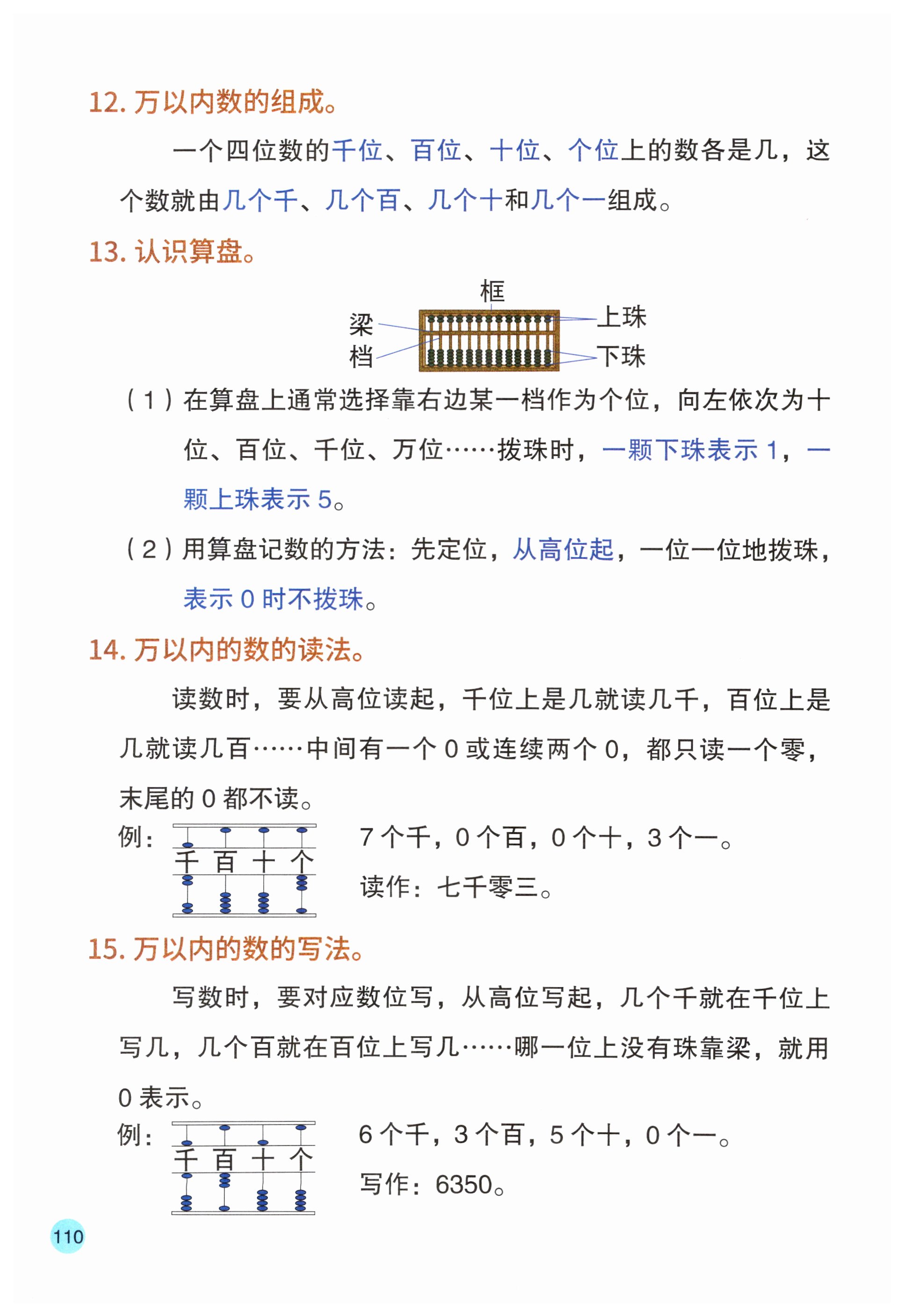 第110页
