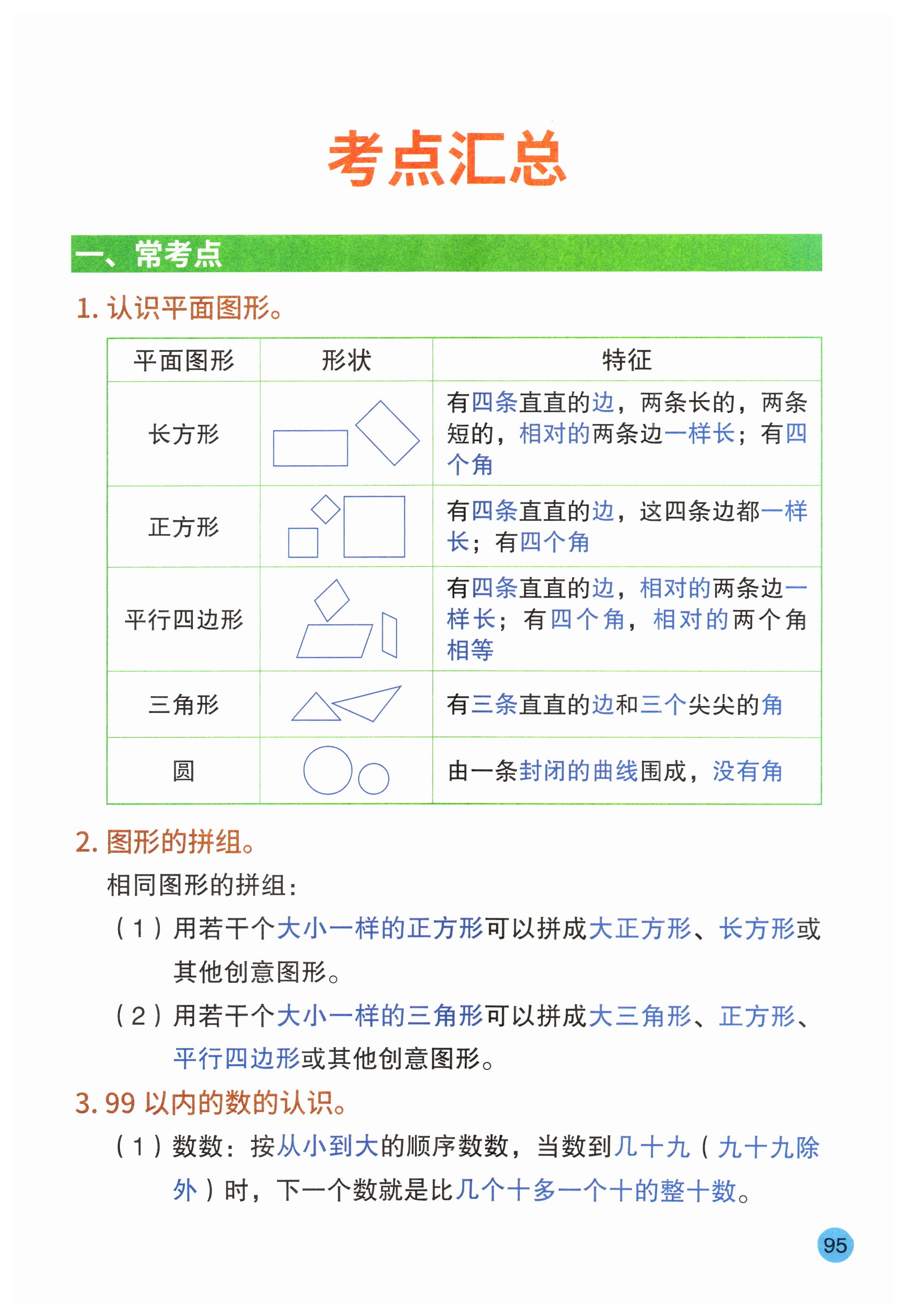 第95页