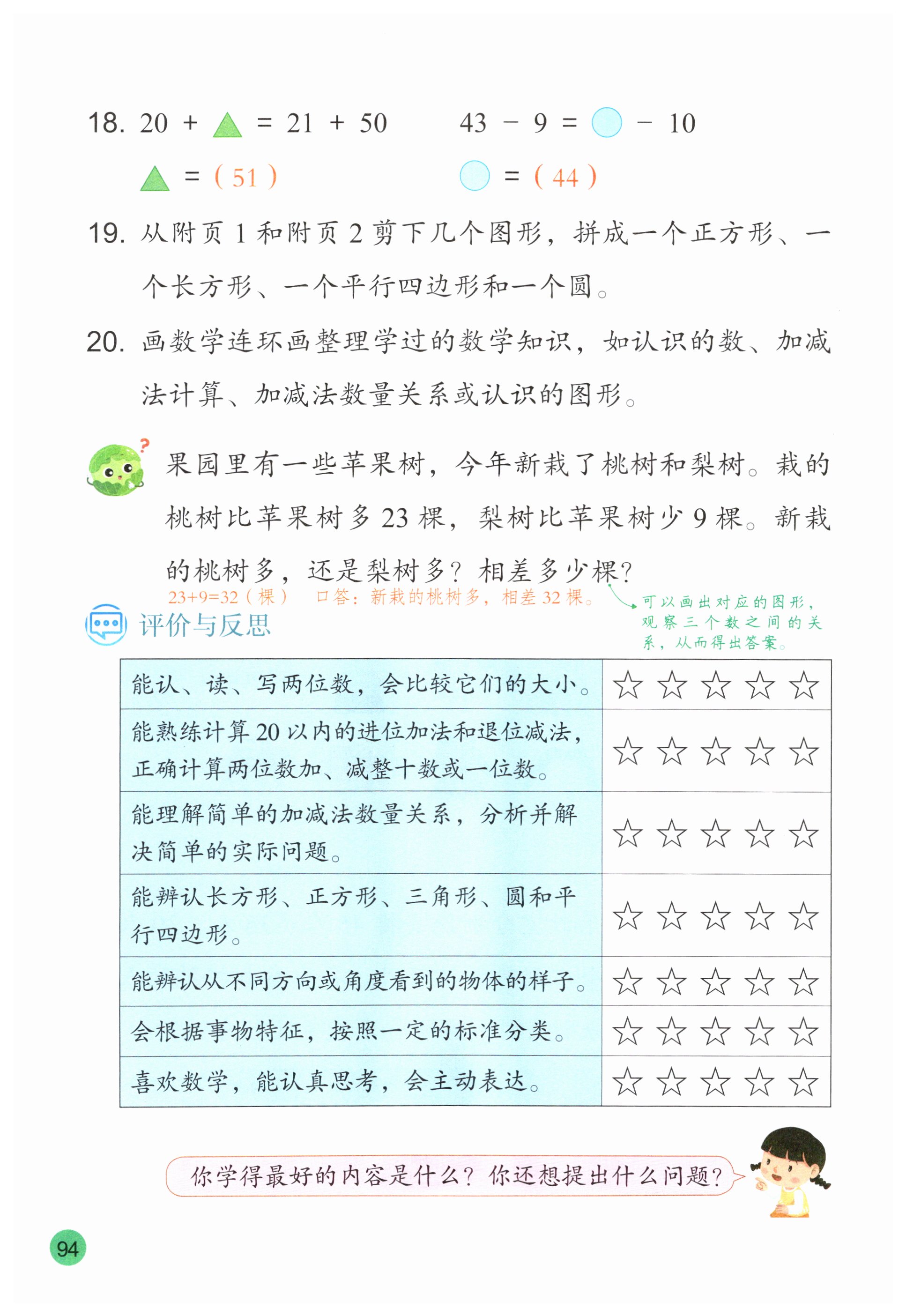 第94页