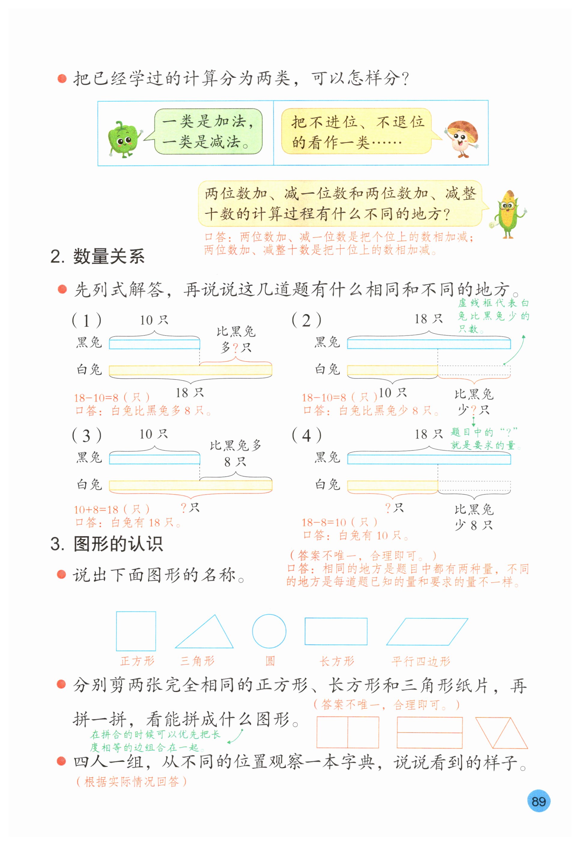 第89页