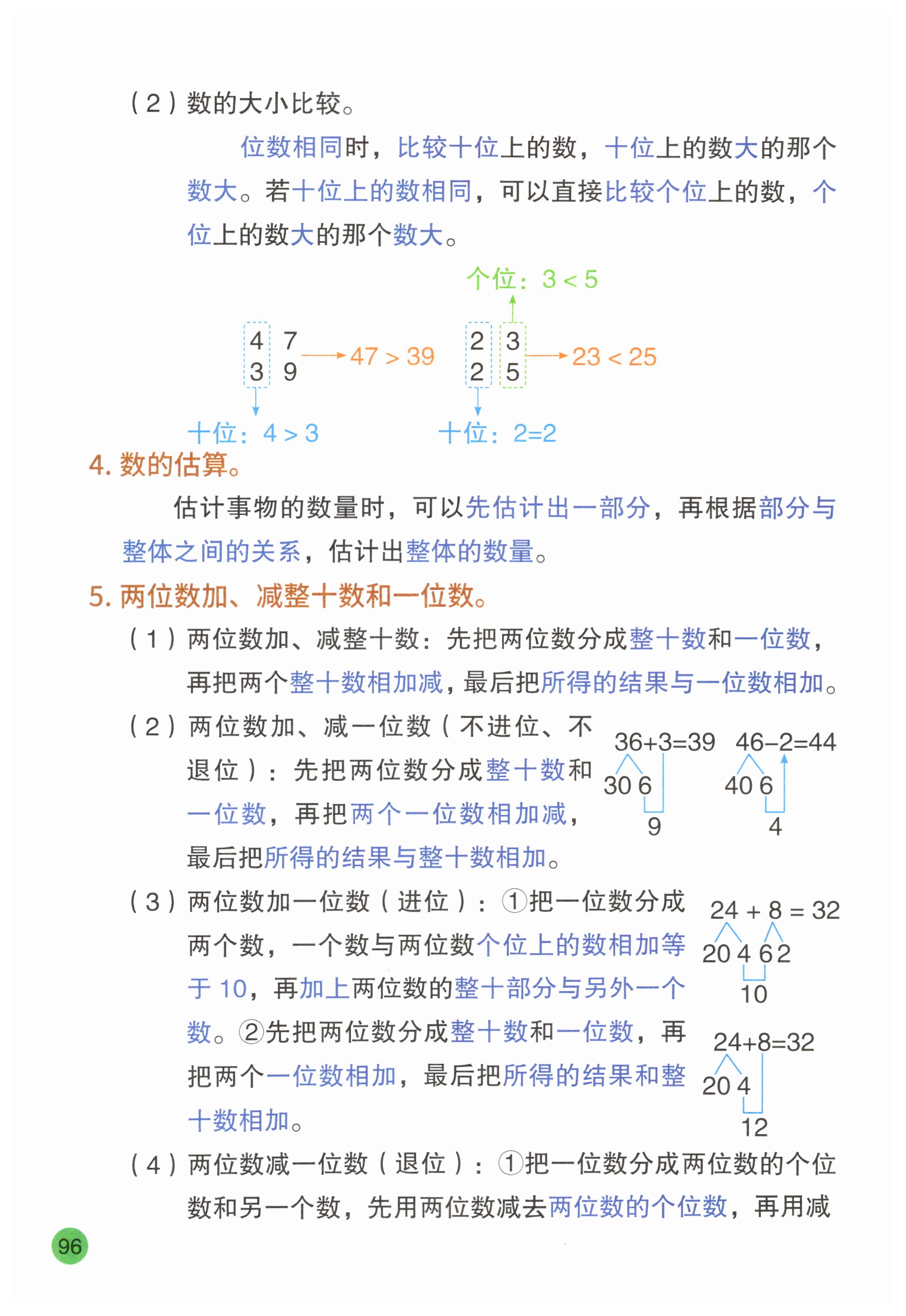 第96页