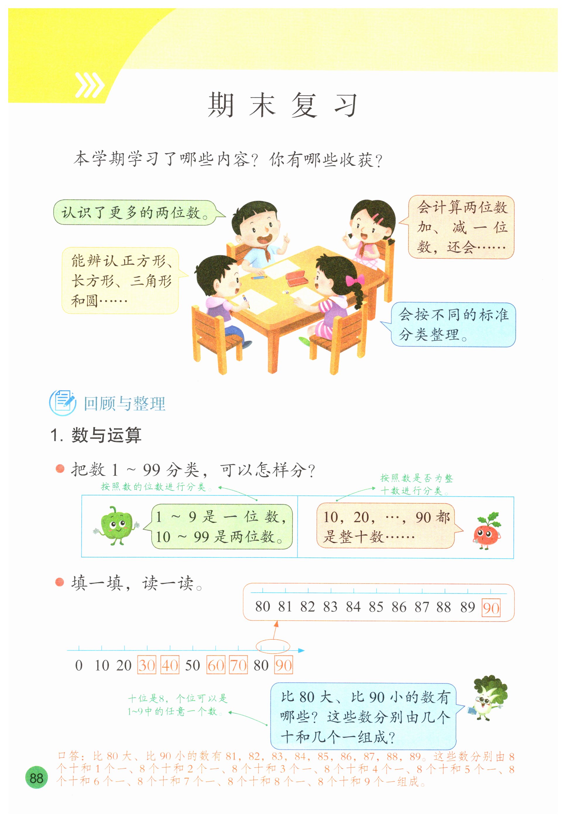 第88页