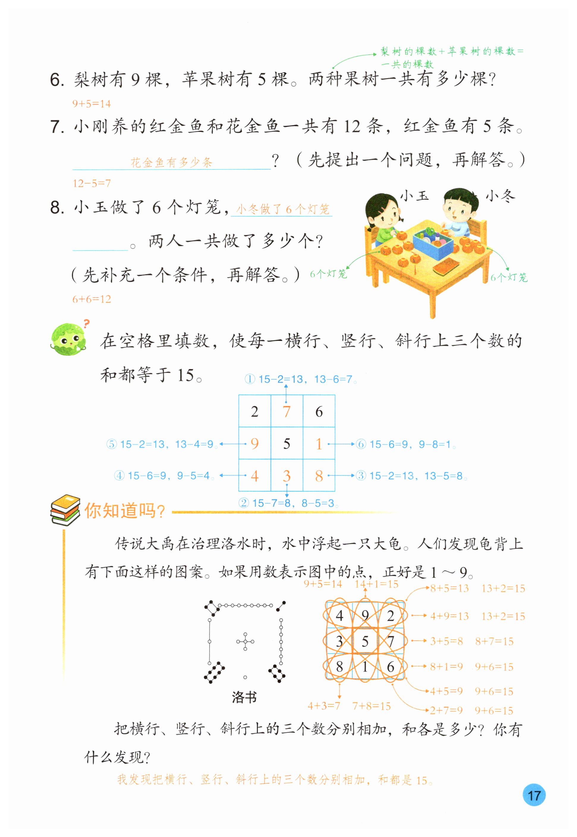 第17页