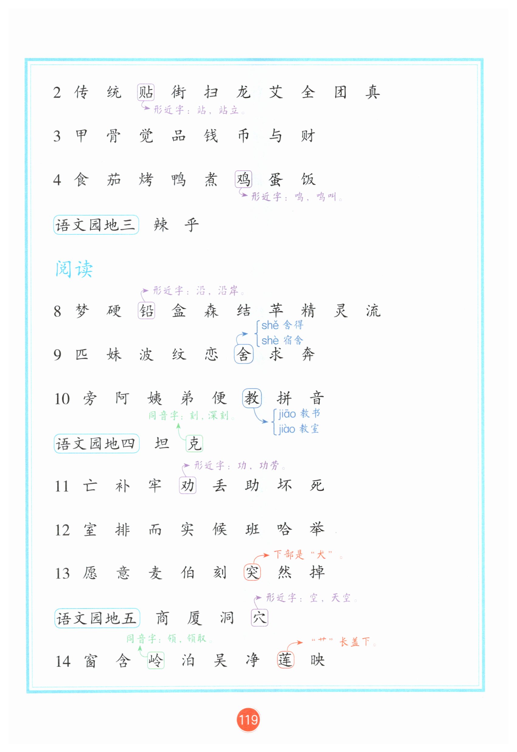 第119页