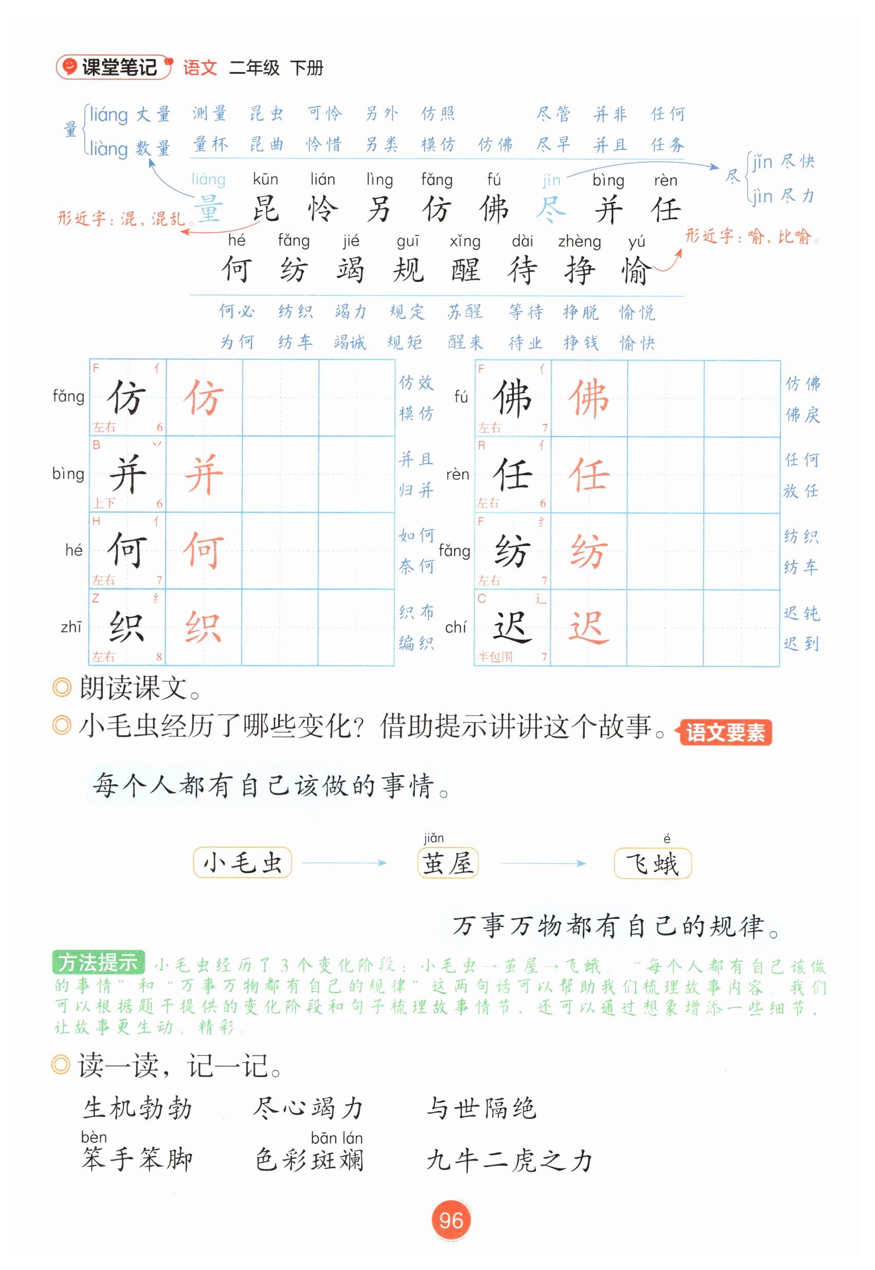 第96页