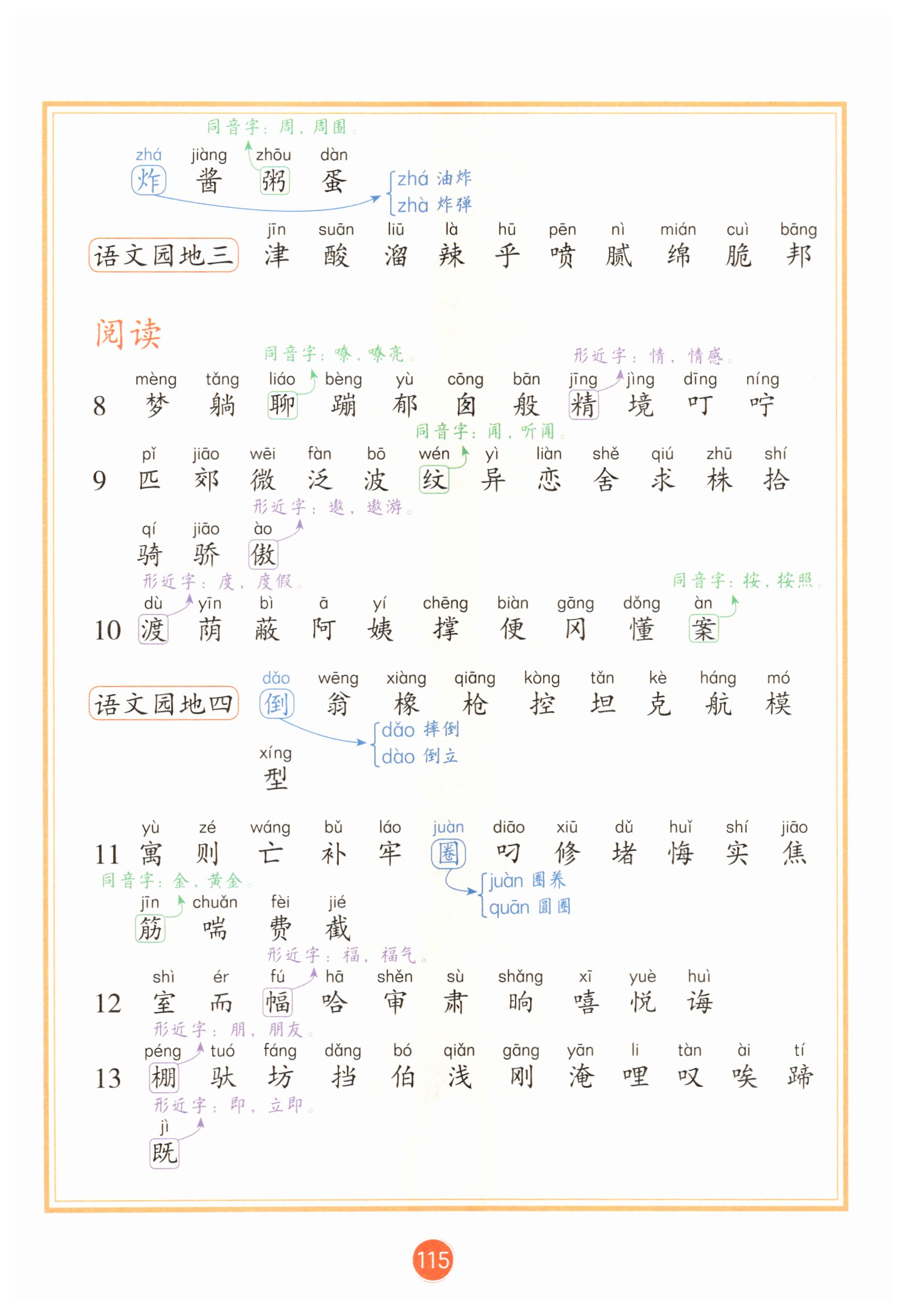 第115页