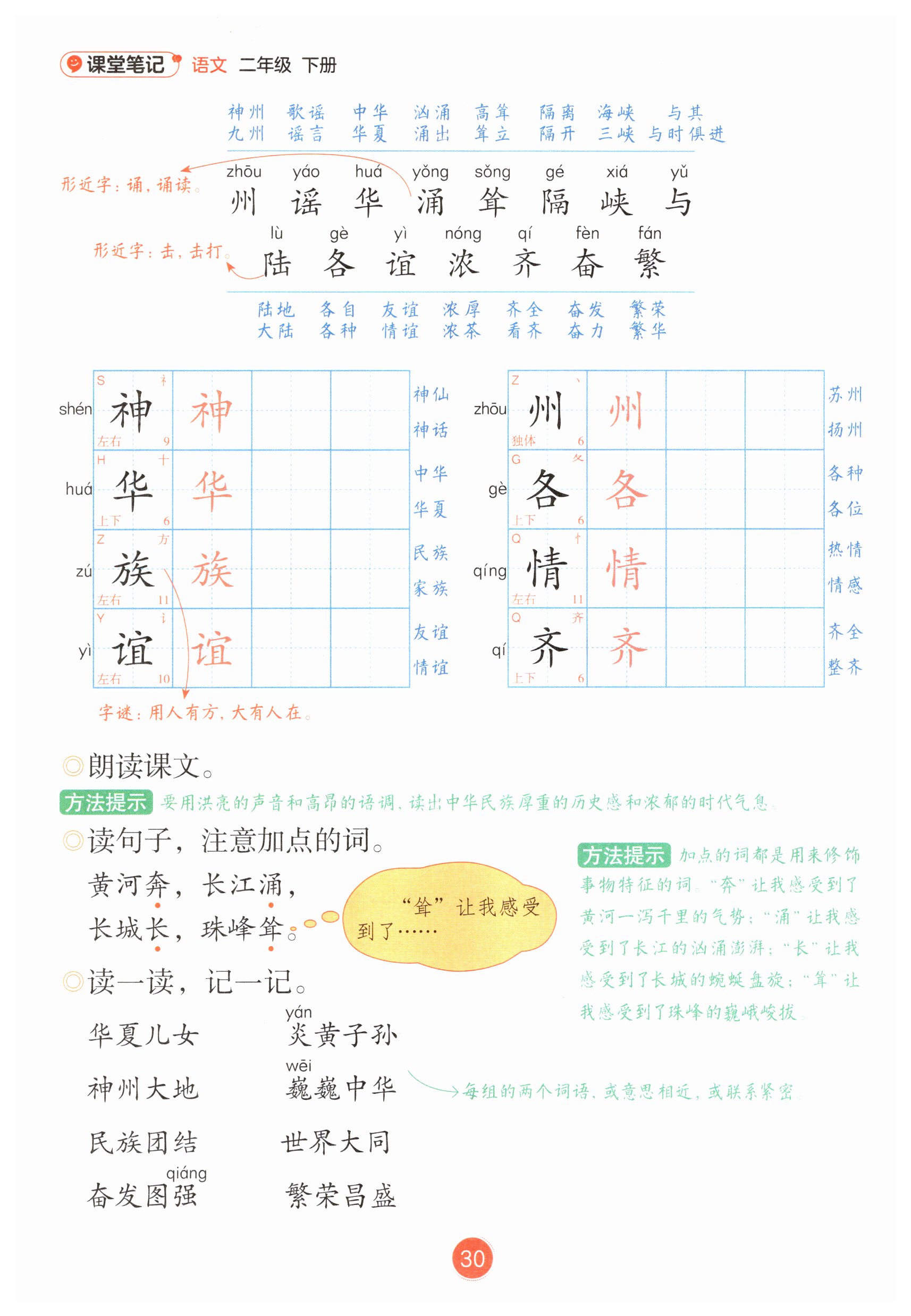第30页