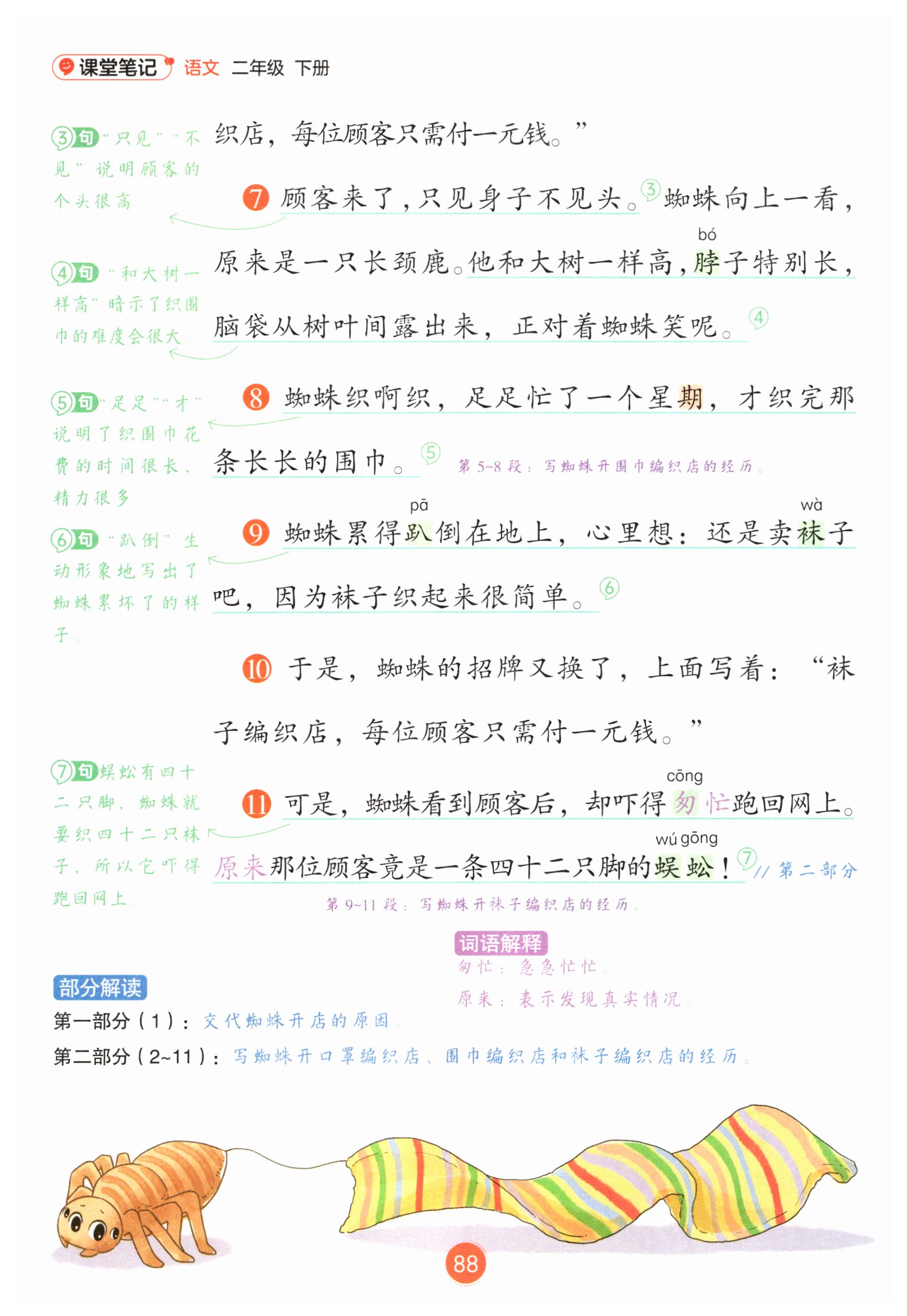 第88页